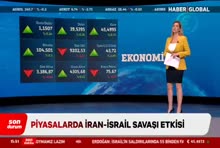 Haber Global