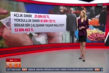 KRT TV