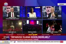 Sözcü Tv