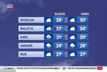 Sözcü Tv